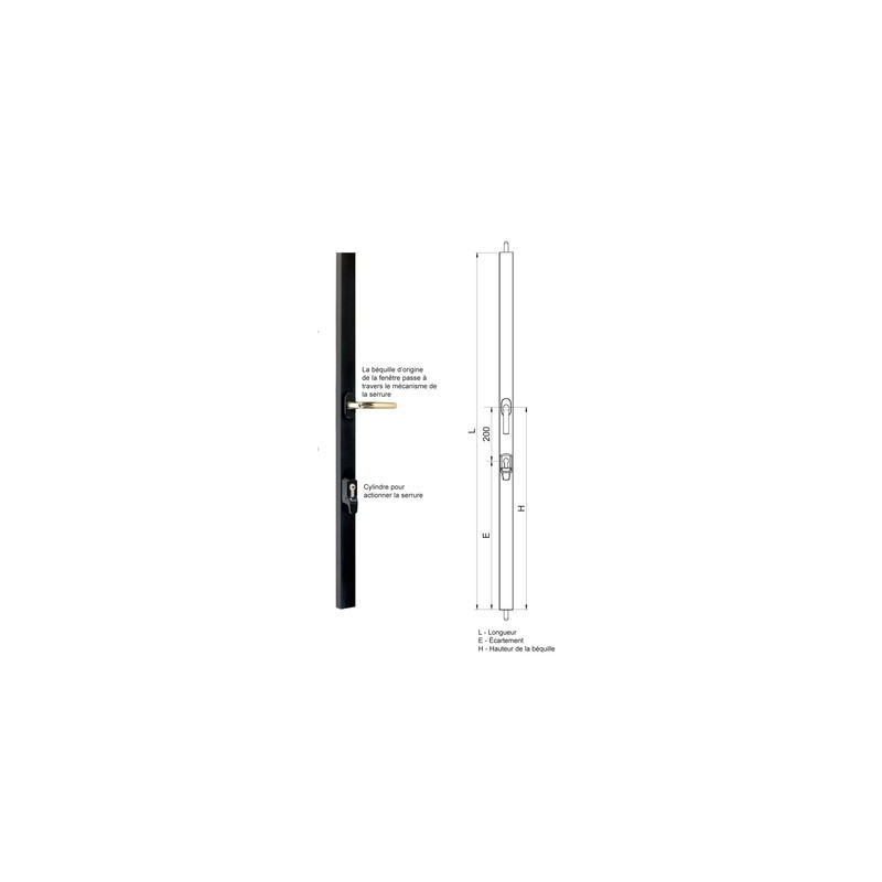 Minibars fenêtre profil européen EMB - MUL-T-LOCK